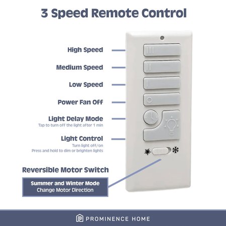 Prominence Home Espy, 52 in. Flush Mount Ceiling Fan with Light & Remote Control, Bright White 51463-40